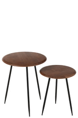 Set 2 MESAS NEO RUBBER